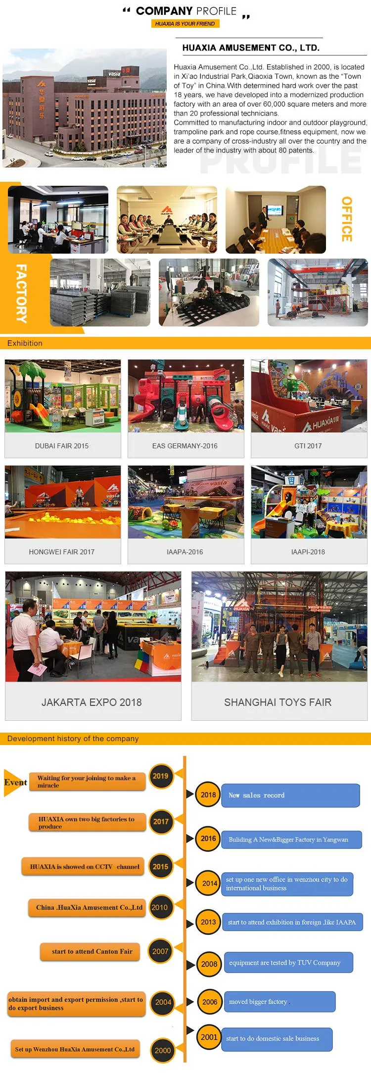 China Small Indoor Sports Adults Fun Park Commercial Trampoline Park - China Trampoline Park and Trampoline Park Equipment Price